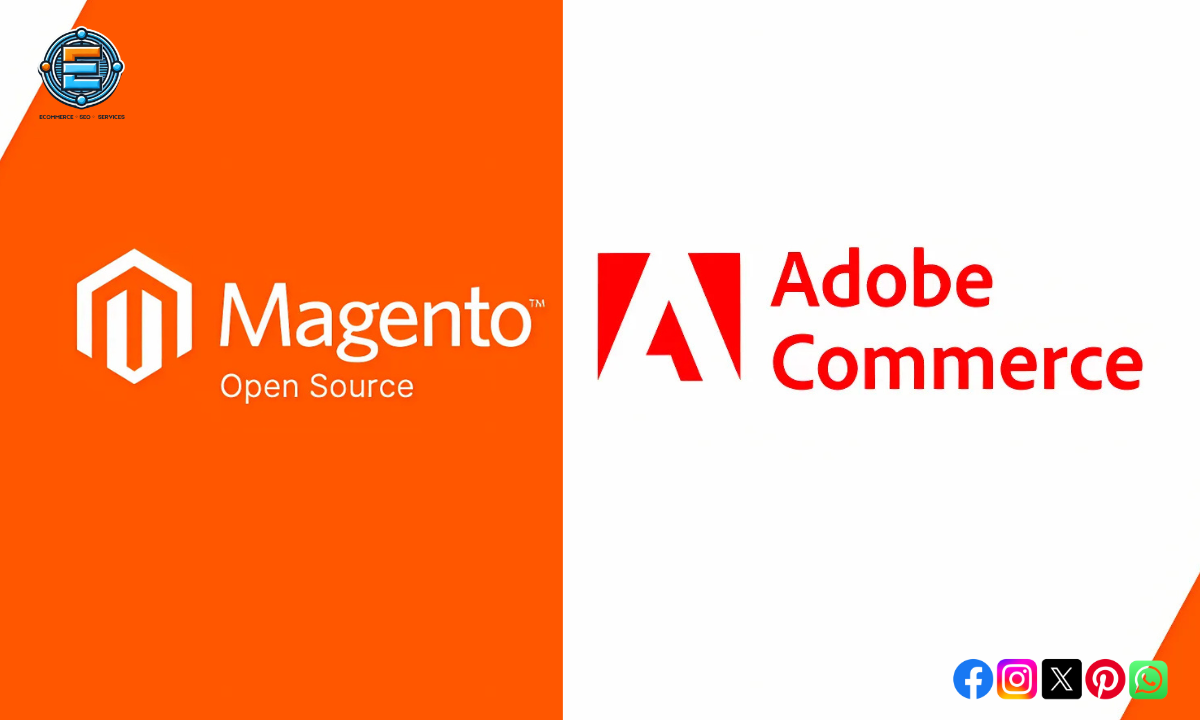 Magento (Adobe Commerce) and SEO Integration